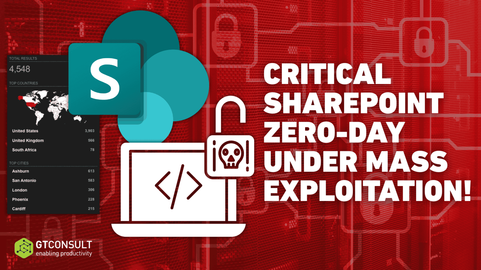 Critical SharePoint Zero-Day Under Mass Exploitation: The ToolShell Campaign and Why Expert Monitoring Saves Organizations